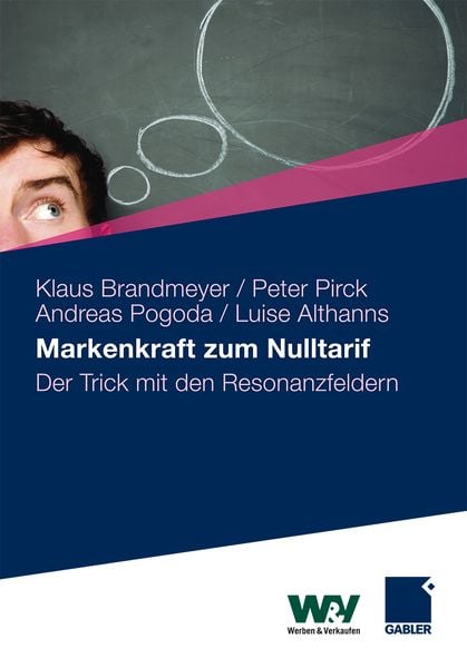 Produktbild: Markenkraft zum Nulltarif