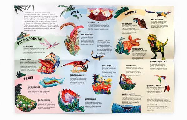 Produktbild: Dinopedia