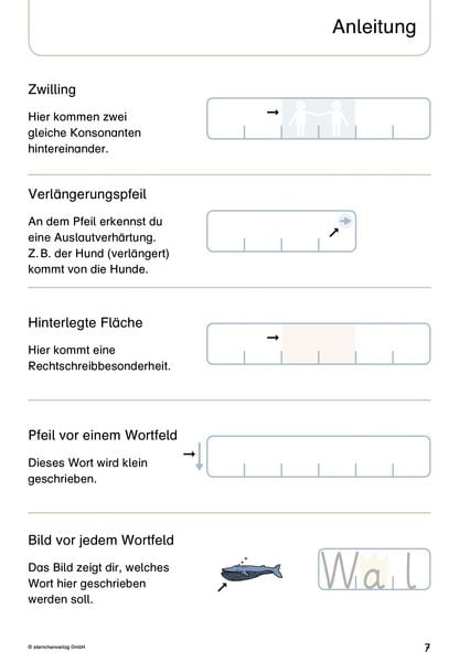Produktbild: Mein Lupenschreibheft 1 bis 3 im Set - Ich kann richtig schreiben
