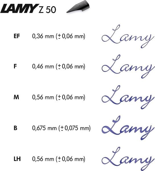 FH LAMY safari aquasky, FederM