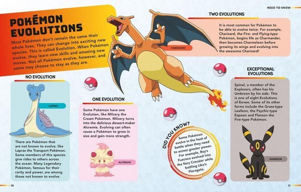 Produktbild: Pokmon Encyclopedia Horizon Hb