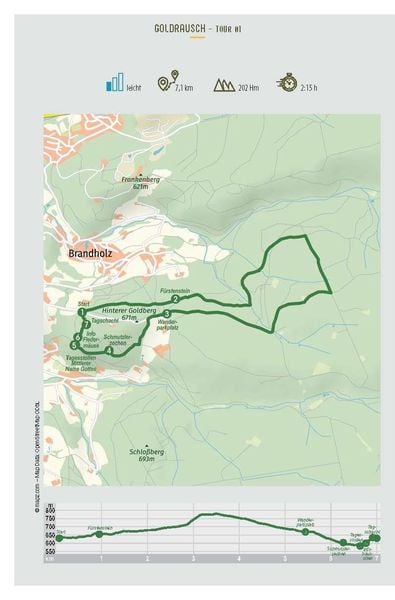 Produktbild: Erlebniswandern Naturpark Fichtelgebirge