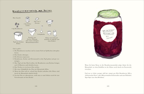 Handbuch für Pflücker und Sammler