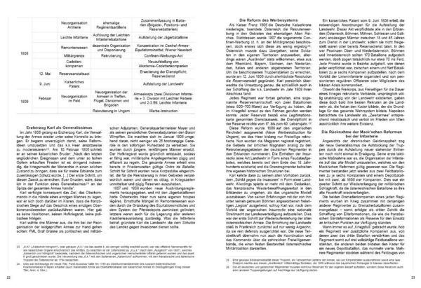 Produktbild: Die &Ouml;sterreichische Armee von 1805 bis 1809