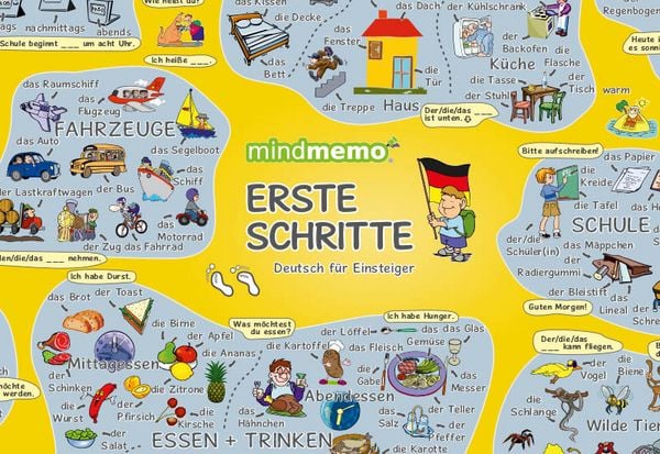 Produktbild: mindmemo Lernposter - Erste Schritte - Deutsch f&uuml;r Anf&auml;nger - spielend Deutsch lernen Kinder