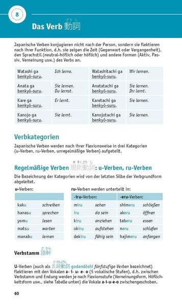 Produktbild: PONS Grammatik kurz & b&uuml;ndig Japanisch