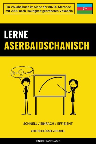 Produktbild: Lerne Aserbaidschanisch - Schnell / Einfach / Effizient