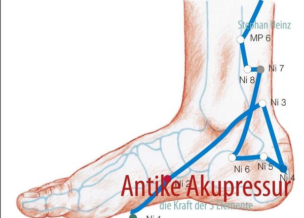 Produktbild: Antike Akupressur