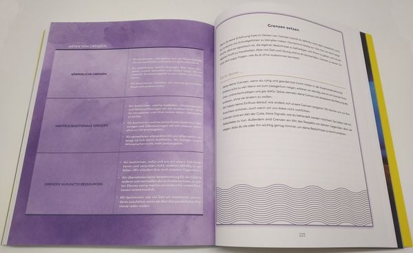 Produktbild: Erkenne. Dich. Selbst.