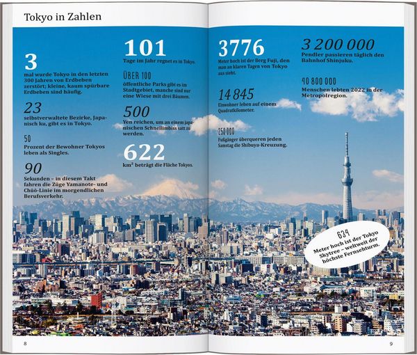 Produktbild: DUMONT direkt Reisef&uuml;hrer Tokyo
