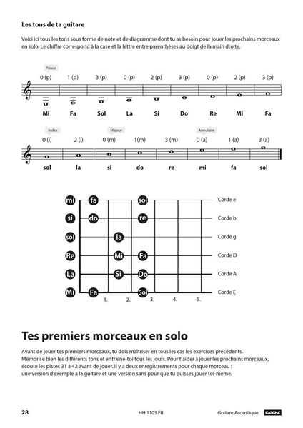 Produktbild: Guitare Acoustique: Apprendre rapidement et facilement
