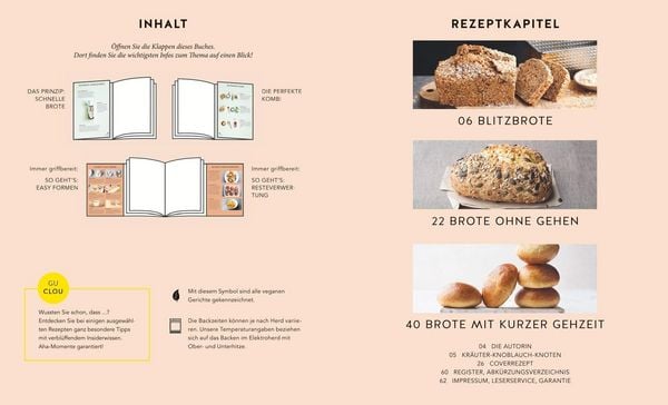 Produktbild: Schnelle Brote