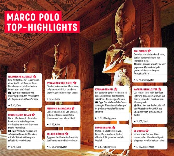 Produktbild: MARCO POLO Reisef&uuml;hrer &Auml;gypten