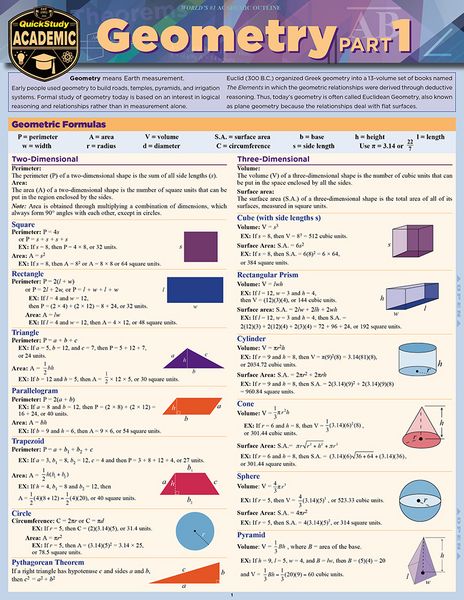 Produktbild: Geometry Part 1 Second Edition