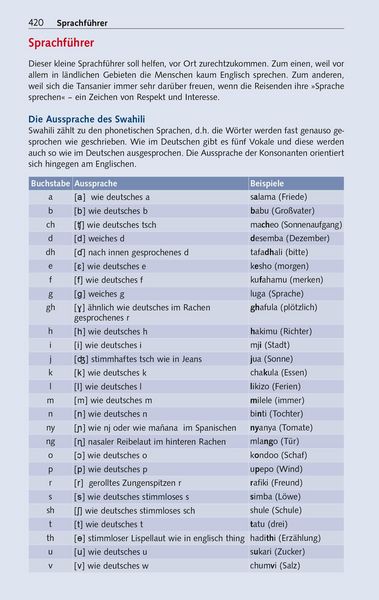 Produktbild: TRESCHER Reisef&uuml;hrer Tansania und Sansibar