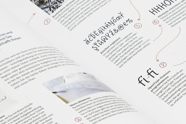 Produktbild: Making Fonts!