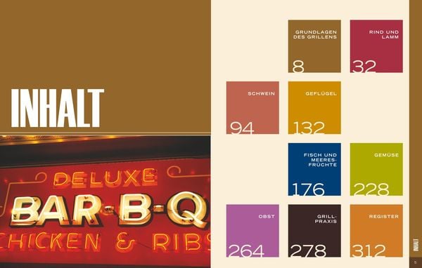 Produktbild: Weber's Grillbibel