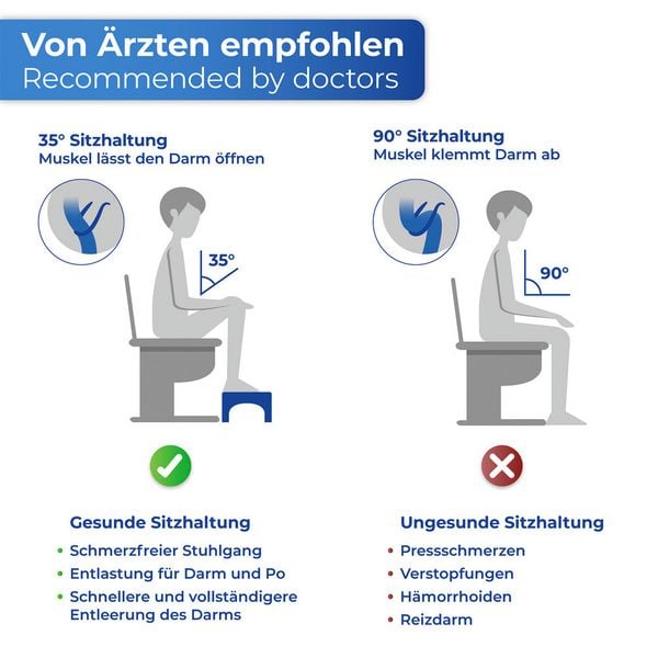 Produktbild: Faltbarer Toiletten-Fu&szlig;hocker, belastbar bis 100 kg
