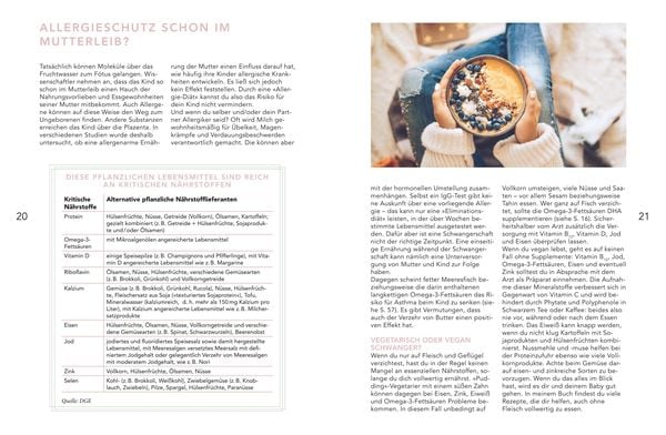 Produktbild: Das Monats-Kochbuch für Schwangere