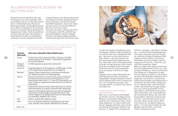 Produktbild: Das Monats-Kochbuch f&uuml;r Schwangere