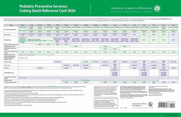 Produktbild: Pediatric Preventive Services: Coding Quick Reference Card 2026