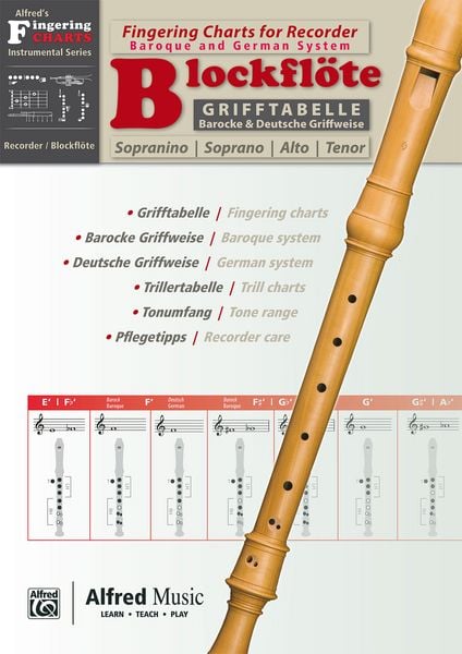 Produktbild: Alfred's Fingering Charts Instrumental Series / Grifftabelle Blockfl&ouml;te | Fingering Charts Recorder