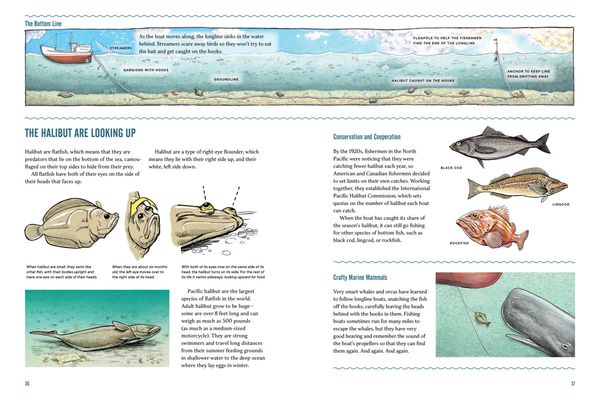 Produktbild: Working Boats