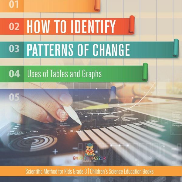 Produktbild: How to Identify Patterns of Change
