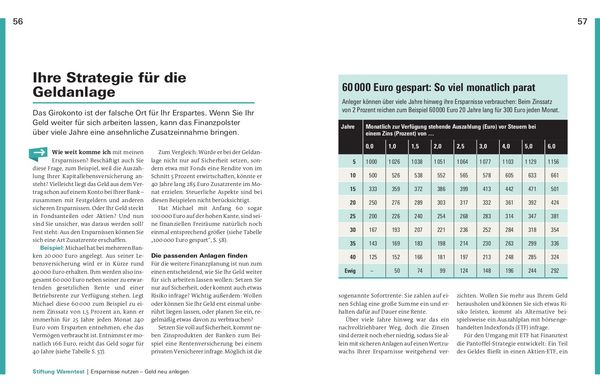 Produktbild: Finanzplaner 60+