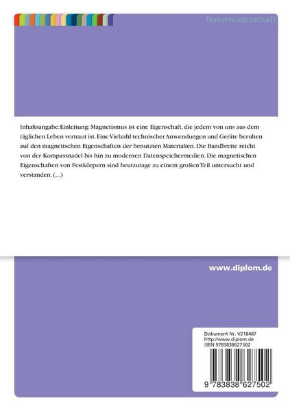 Produktbild: Magnetische Eigenschaften von periodisch angeordneten Nanopartikeln aus Nickel