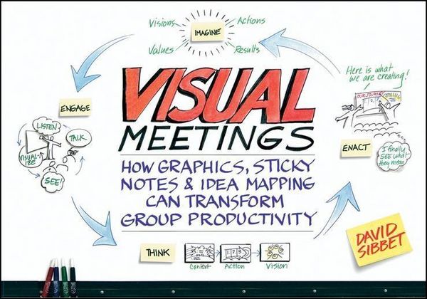 Produktbild: Visual Meetings