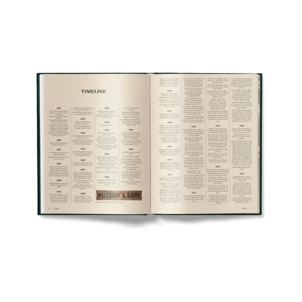 Produktbild: The Watch Book Rolex