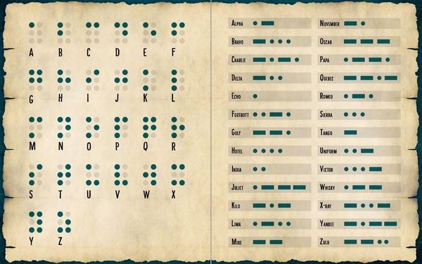 Produktbild: Coppenrath - Christl. Geschenke - Schachtelspiel: Find your way out - Bibel-Escape-Spiel