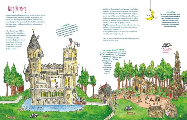 Produktbild: Burg Herzberg &ndash; Bitte klopfen!
