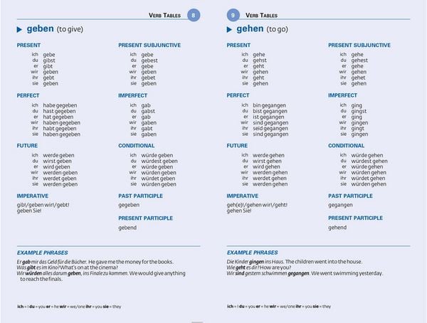 Produktbild: Collins German Dictionary: Pocket Edition