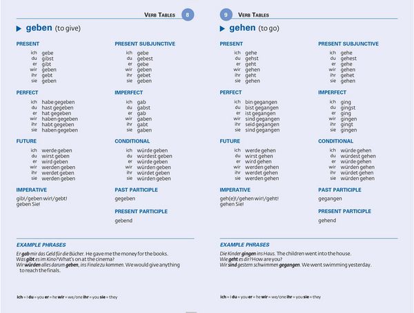 Produktbild: German Pocket Dictionary