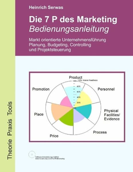 Produktbild: Die 7 P des Marketing - Bedienungsanleitung