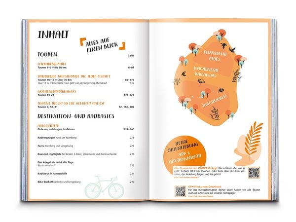 Produktbild: KOMPASS Radvergn&uuml;gen rund um N&uuml;rnberg