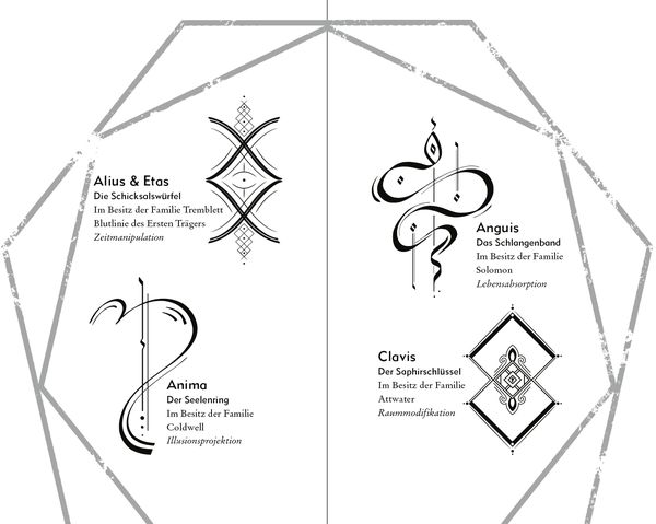 Produktbild: Dark Sigils &ndash; Wen das Schicksal betr&uuml;gt