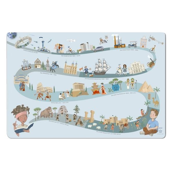 Produktbild: Scriptum Schreibtischunterlage f&uuml;r Kinder Zeitreise durch die Weltgeschichte in blau, - 60 x 40 cm, aus premium Vinyl