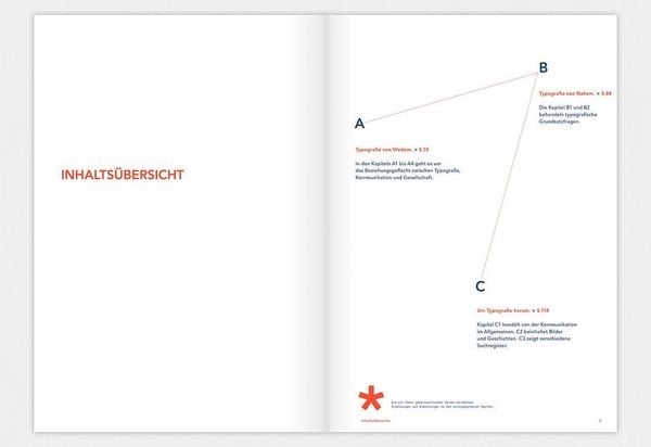 Produktbild: Read + play