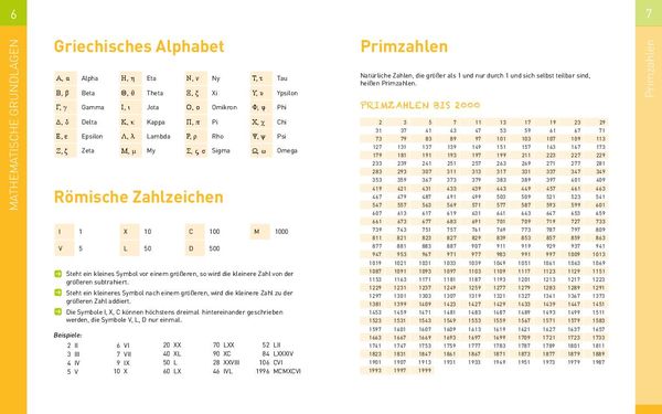 Produktbild: Mathematik Formeln & Grundlagen 5.-10. Klasse