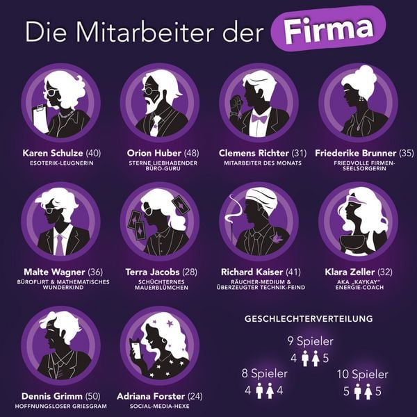Produktbild: CRIMECASES Krimidinner: Das letzte Meeting