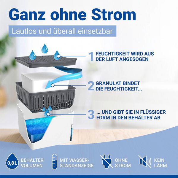 Produktbild: Raumentfeuchter Mod. Cube Wei&szlig; 500 g, 2er Set, beugt Schimmel und Ger&uuml;chen vor