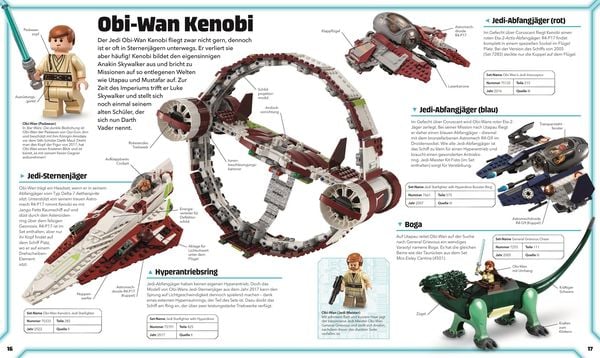 Produktbild: LEGO&reg; Star Wars&trade; Lexikon der Figuren, Raumschiffe und Droiden