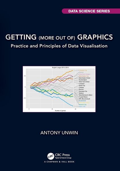 Produktbild: Getting (more out of) Graphics