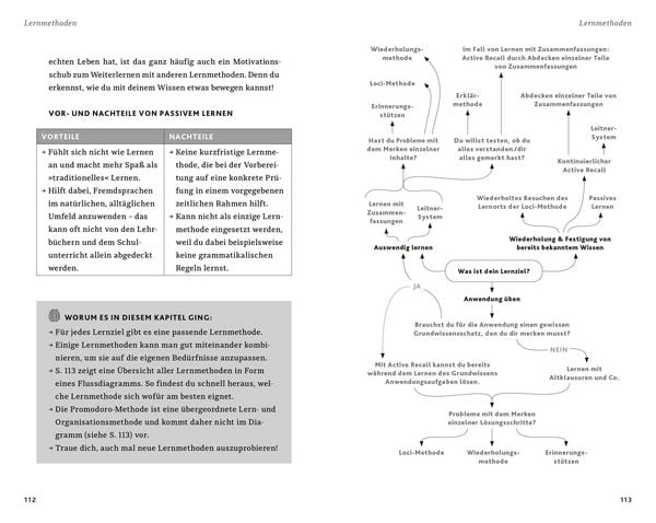 Produktbild: Richtig lernen. Dein Guide f&uuml;r Schule und Studium
