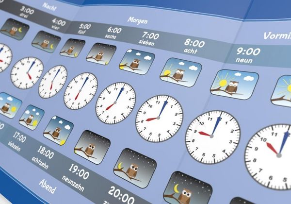 Produktbild: mindmemo Lernfolder - Die Uhrzeit - Grundschule - Zusammenfassung