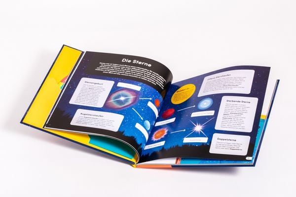 Produktbild: Entdecke den Nachthimmel! Mit drehbarer Sternkarte. Sternbilder erkennen, Planeten und Galaxien erforschen