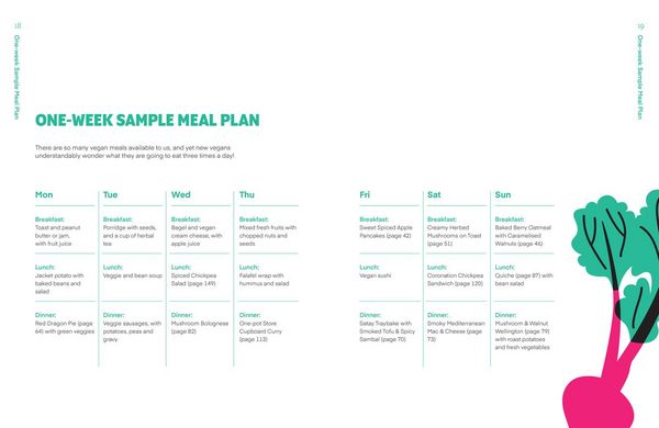 Produktbild: Official Veganuary Cookbook Hb